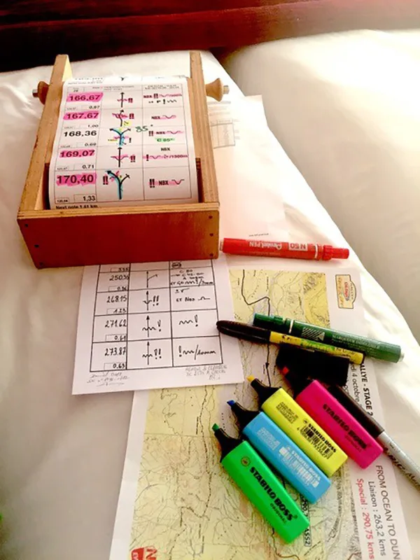 Stage Navigation Rallye