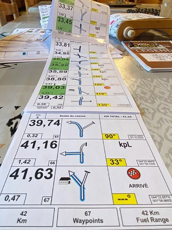 Stage Navigation Rallye